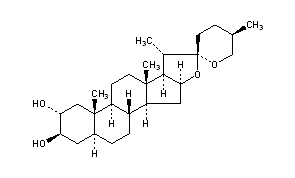 Gitogenin