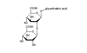 Glycyrrhizic Acid