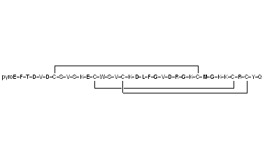 Iberiotoxin