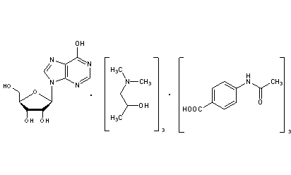 Inosine Pranobex