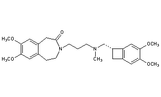 Ivabradine