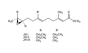 Juvenile Hormones