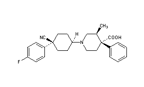 Levocabastine