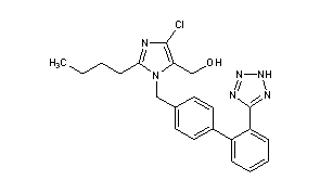 Losartan