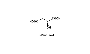 Malic Acid