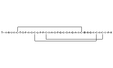 Margatoxin