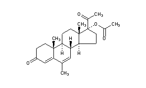 Megestrol Acetate