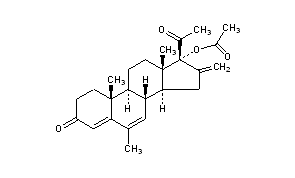 Melengestrol Acetate