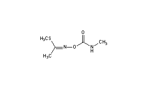 Methomyl