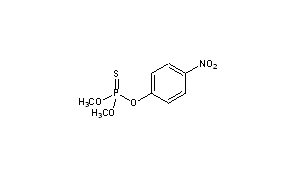 Methyl Parathion