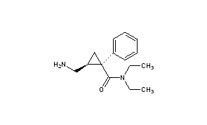 Milnacipran