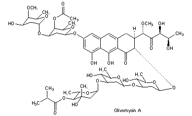 Olivomycins