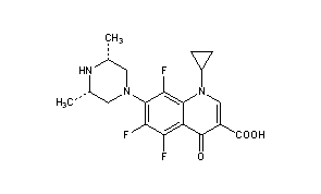 Orbifloxacin