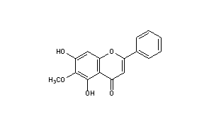 Oroxylin A