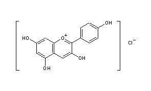 Pelargonidin