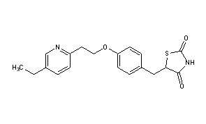 Pioglitazone