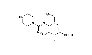 Pipemidic Acid