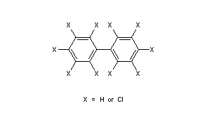 Polychlorinated Biphenyls