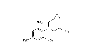 Profluralin