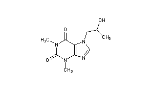 Proxyphylline