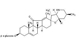 Pseudojervine