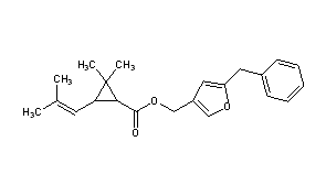 Resmethrin