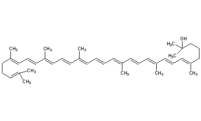 Rhodopin