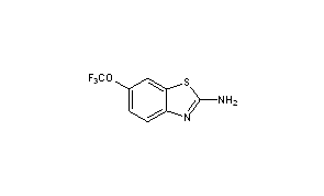 Riluzole