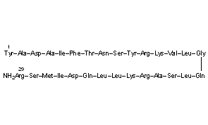 Sermorelin