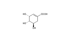 Shikimic Acid