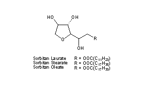 Sorbitan Esters