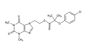 Theofibrate