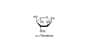 Thevetose