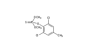 Tolclofos-methyl