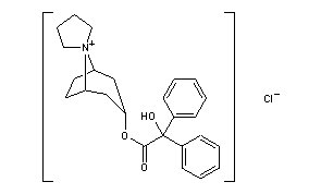 Trospium Chloride