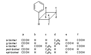 Truxillic Acid