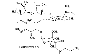 Tulathromycin