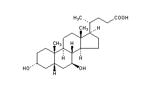 Ursodiol