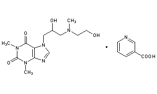 Xanthinol Niacinate